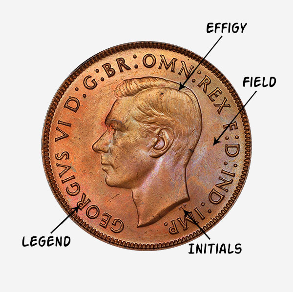 Anatomy of a Coin - Obverse